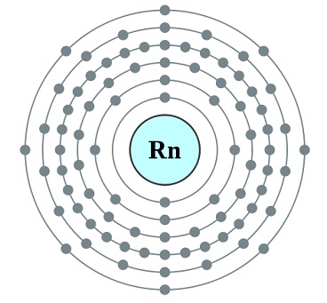 Radon another Monoatomic Elements