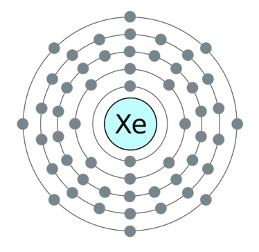 Xenon as Monoatomic Elements