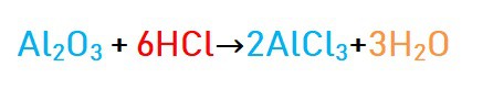 Aluminum properties- chemical properties